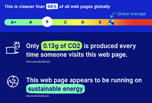 image test emission carbone par le web site carbon pour le site web écoresponsable BUSINESS GIFTS France
