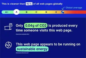 image test emission carbone par le web site carbon pour le site web écoresponsable BUSINESS GIFTS France